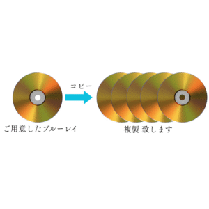 ブルーレイ　コピーサービス　オーダーフォーム